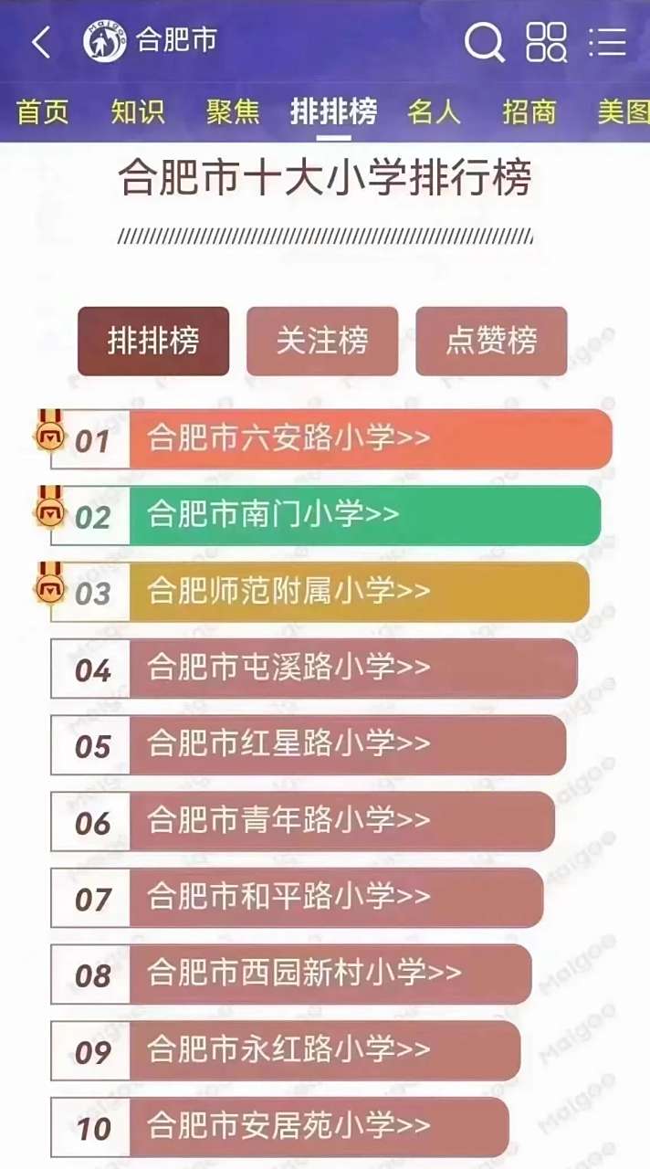 合肥小学排名!