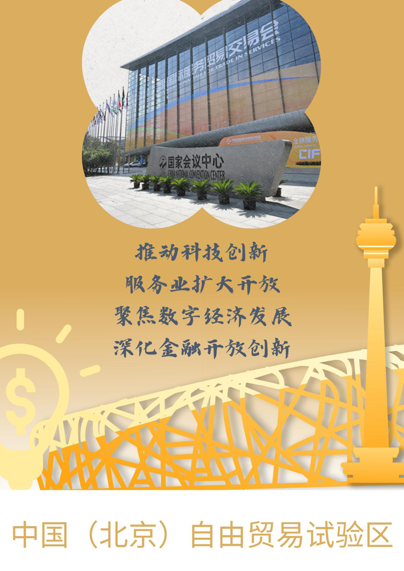 「海报」中国正能量|自贸区蓬勃发展 迸发创新活力