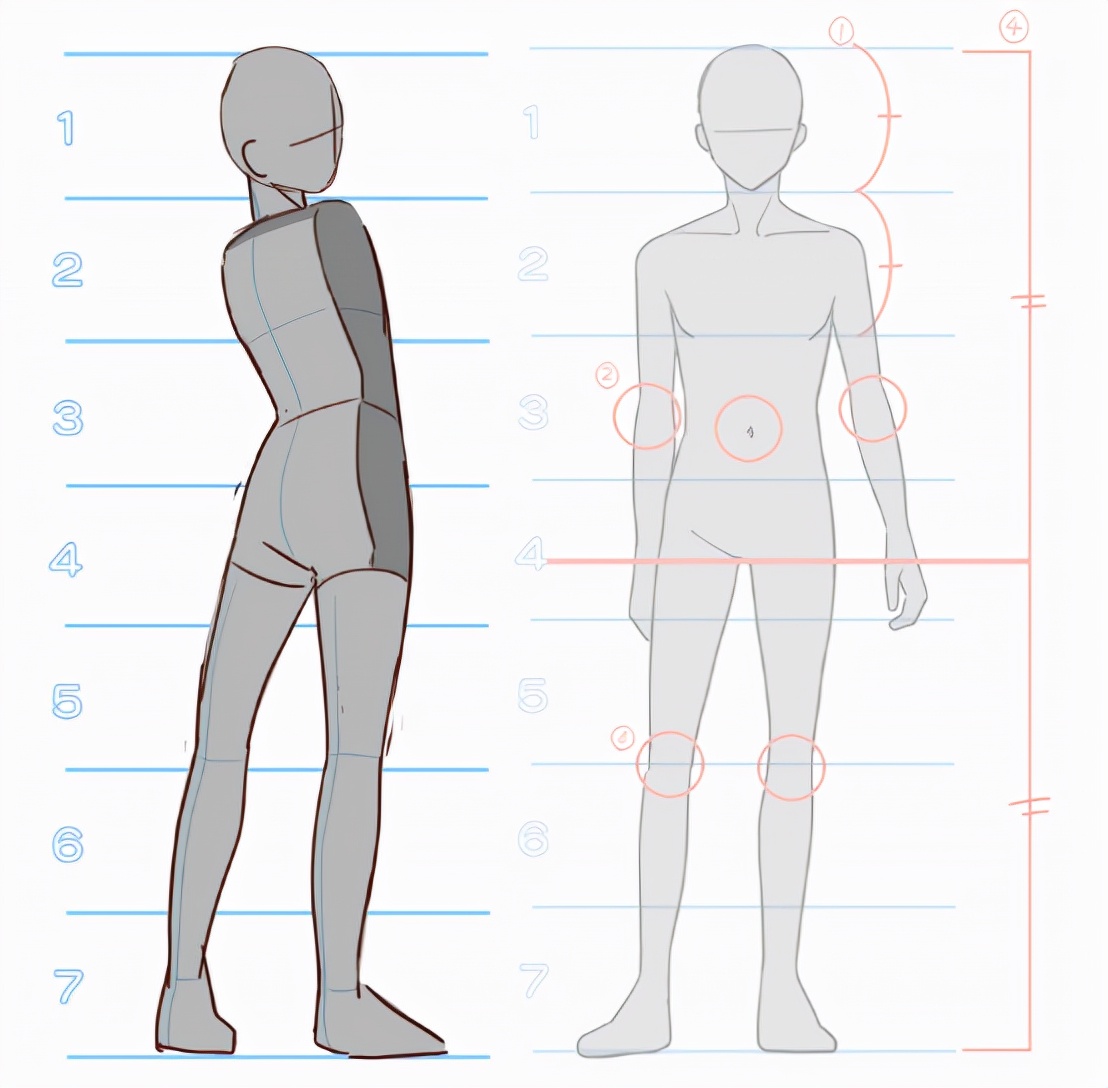 动漫人物回头怎么画?教你画好回头动作姿势要点!