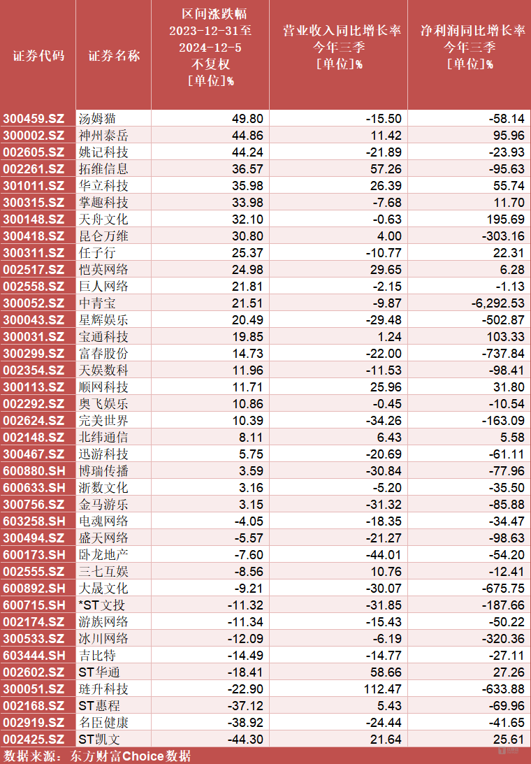 封面图片由AI生成