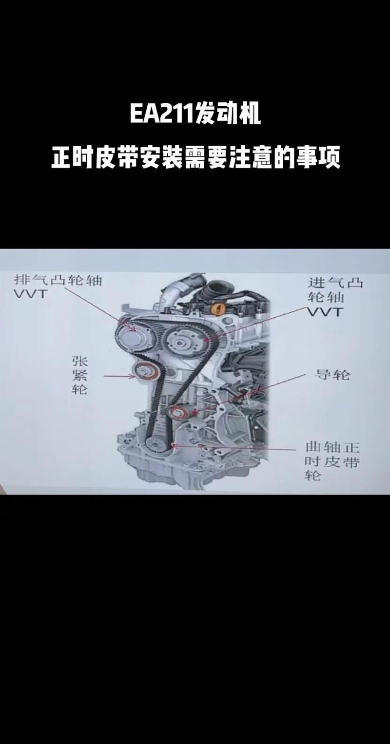 发动机ea211使用寿命图片