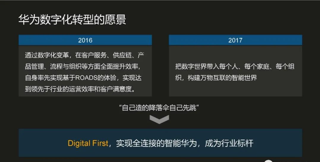 华为数字化转型实践分享「附ppt」