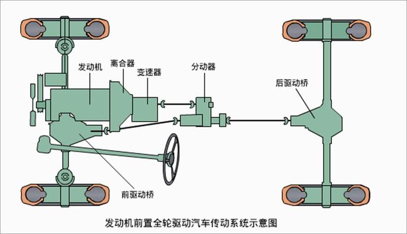 铁氟龙输送带在现代工业中的应用与优势