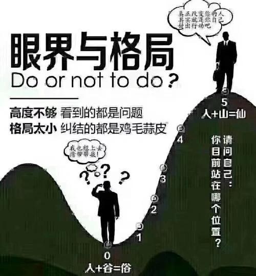 家庭层次高低,影响一个人眼界与格局