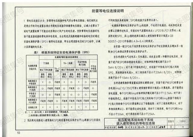 15d503图集,15D504图集 15d503《利用建筑物金属体做防雷接地装置图集》第二册,共二册