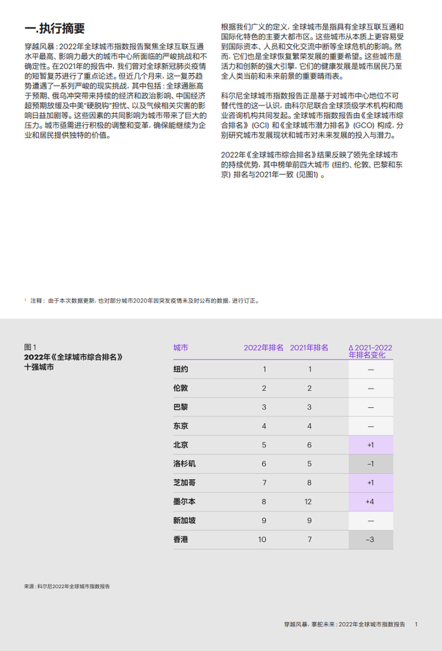 科爾尼:穿越風暴,掌舵未來——2022年全球城市指數報告