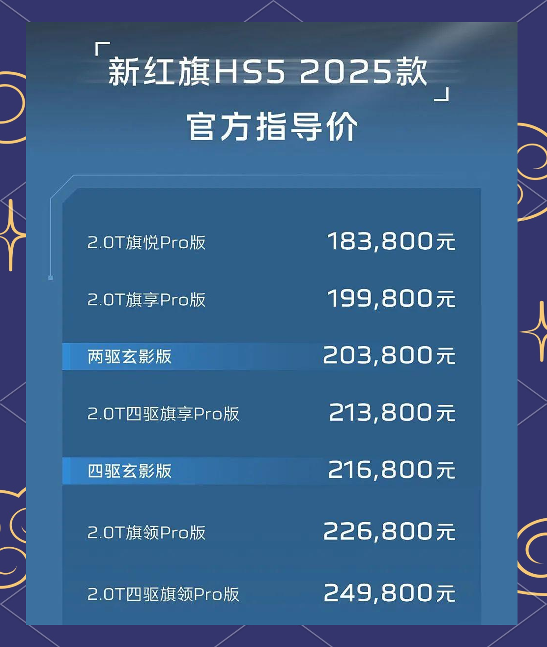 24.98万元,红旗hs5 2025款多款车型正式上市