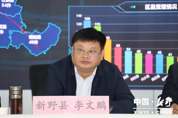 县政府县长李文鹏赴南阳市12345政务服务便民热线受理中心现场接听