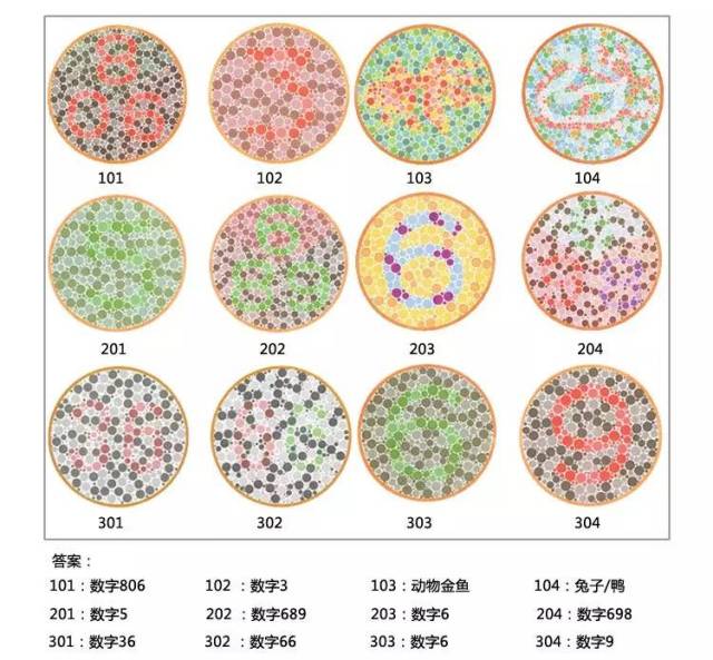 医院色卡图图片