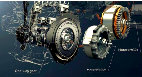 燃油车还有未来吗?丰田ths混合动力系统带来新思考