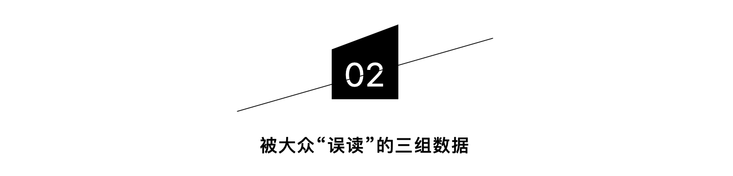 新疫苗实验刷屏，科学的AB测试是如何混淆视听的？