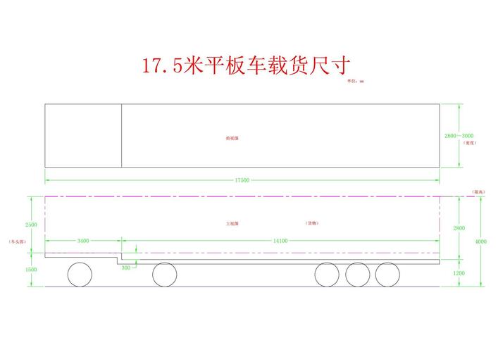 17.5米平板车图纸图片