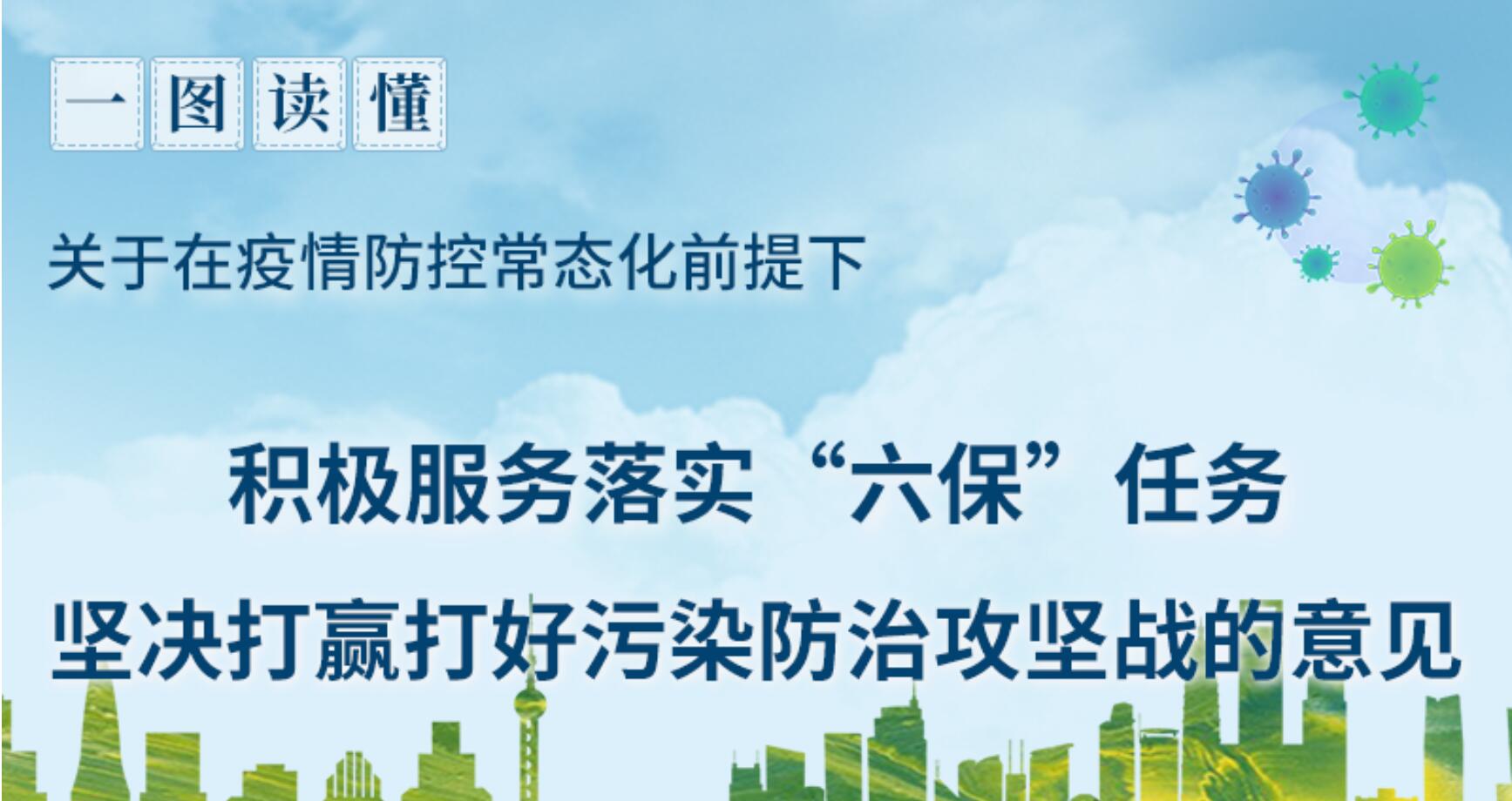 一图读懂《关于在疫情防控常态化前提下积极服务落实六保任务坚决打