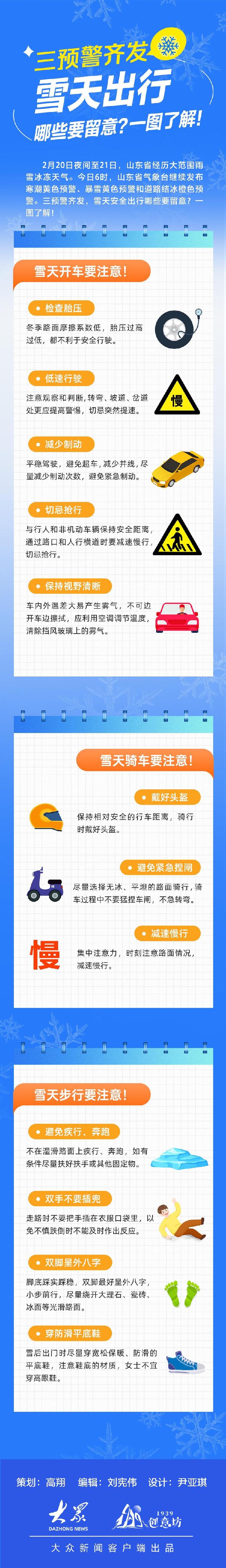 雪天出行安全提示图片图片