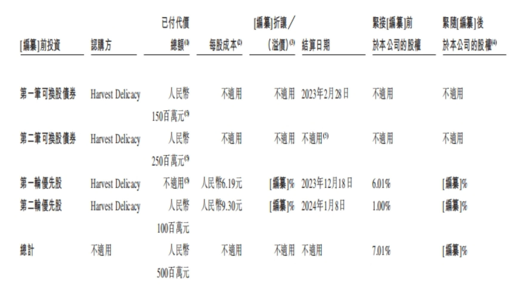 小菜园简谱图片