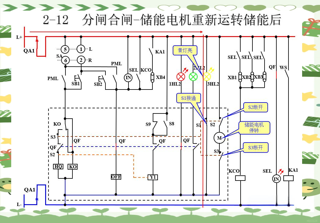 收藏‖深入解析10kv开关柜的控制原理