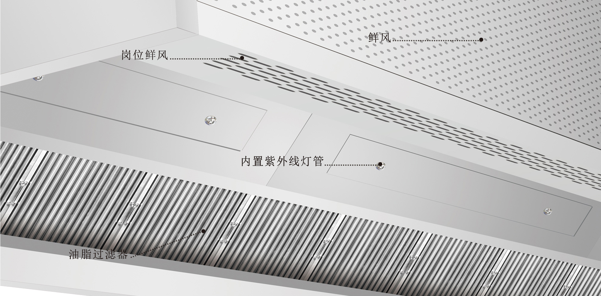 raffi瑞弗-uv油网烟罩,商用厨房高端智能不锈钢烟罩