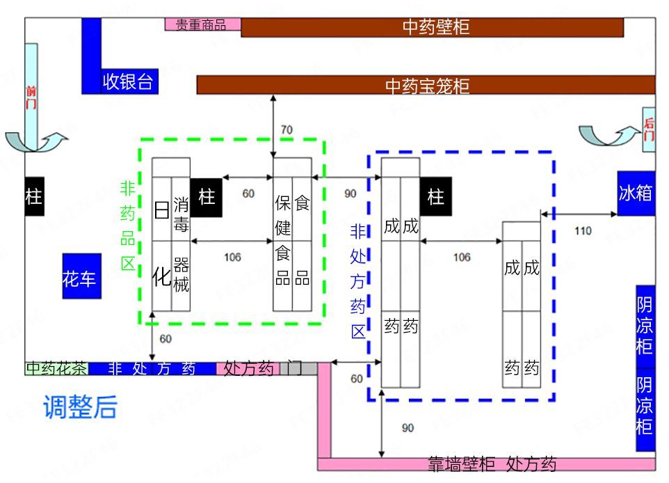 药店平面设计图怎么画图片