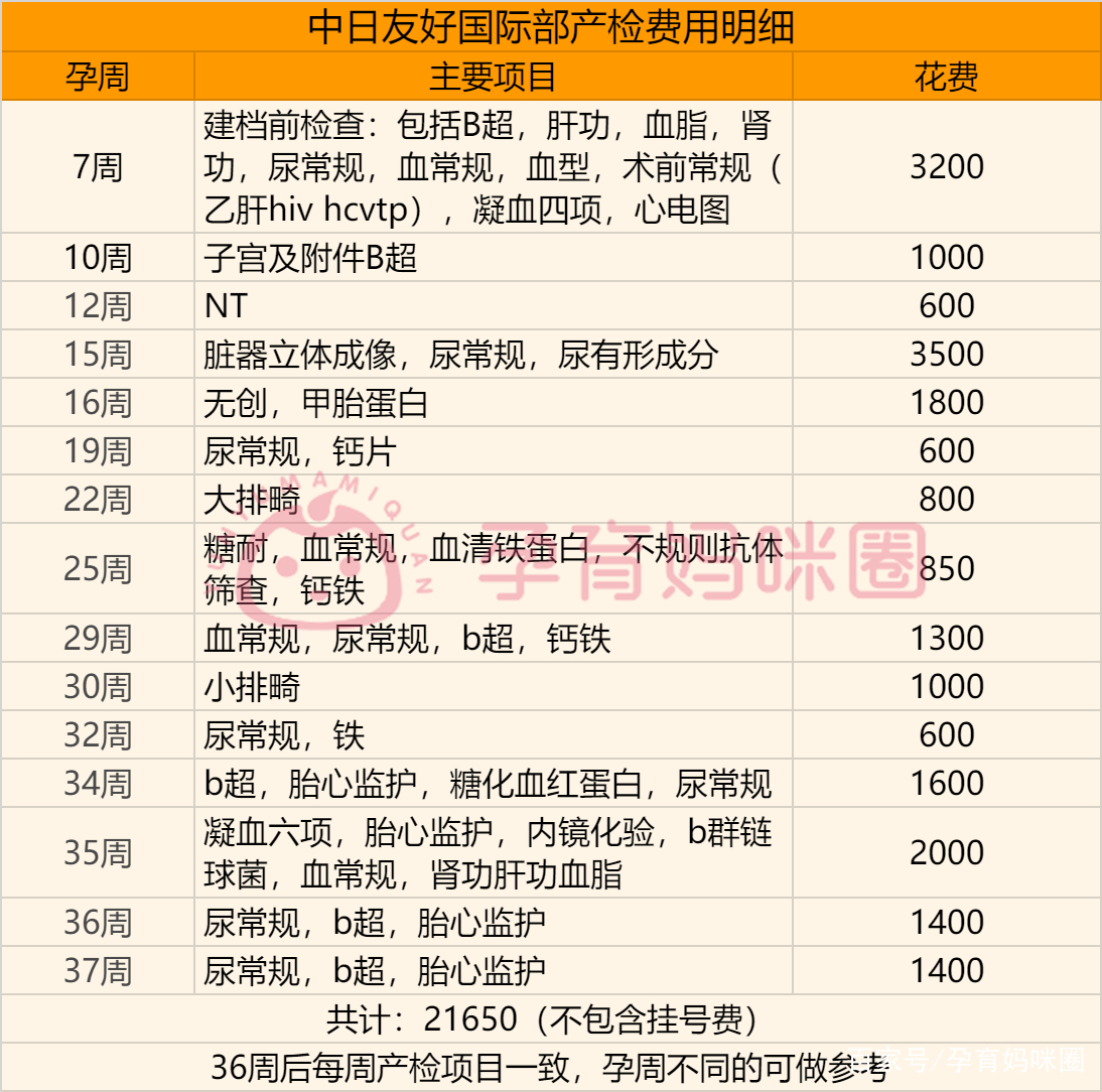 包含中日友好医院、医院陪诊,健康咨询黄牛票贩子号贩子挂号联系方式的词条 包含中日友好医院、医院陪诊,健康咨询黄牛票贩子号贩子挂号联系方式的词条