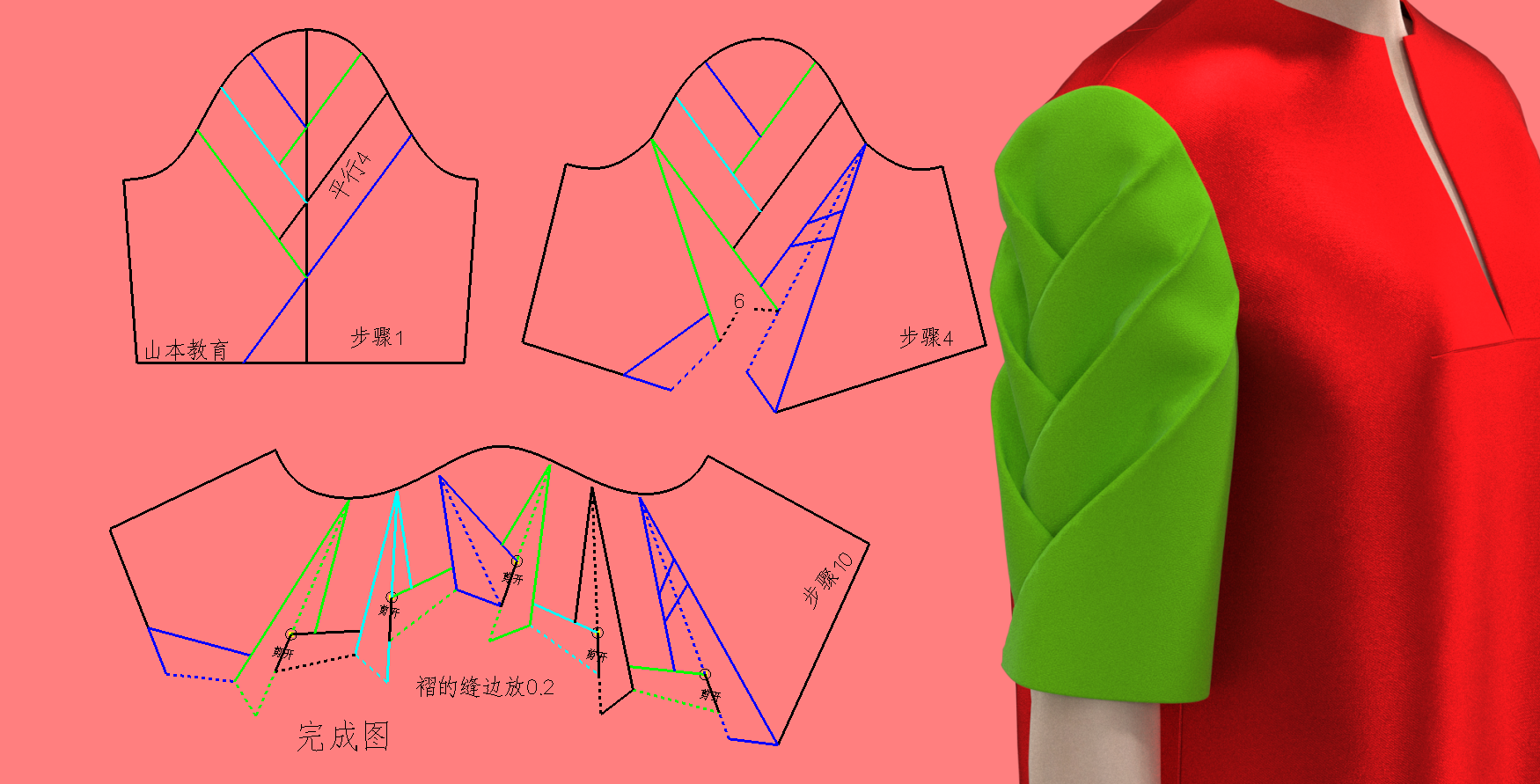 月牙翘肩袖一字领肌理褶袖子服装制版裁剪笔记