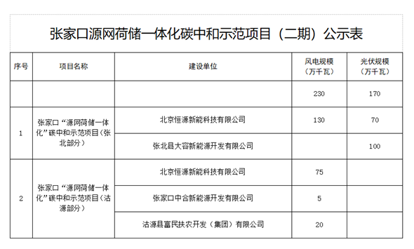 微信截图_20211221140557_副本.png