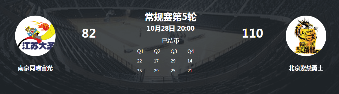 太老实!王子瑞赛场被吼引热议,赛后却发文主动揽责,球迷鸣不平