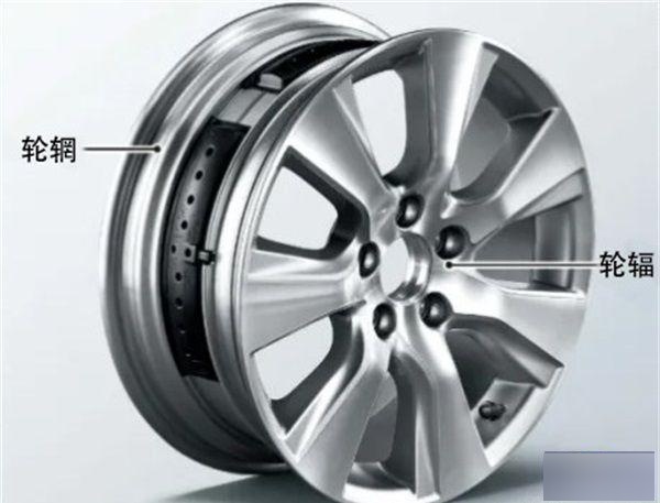 如何简单的区分轮毂 轮辋 轮辐