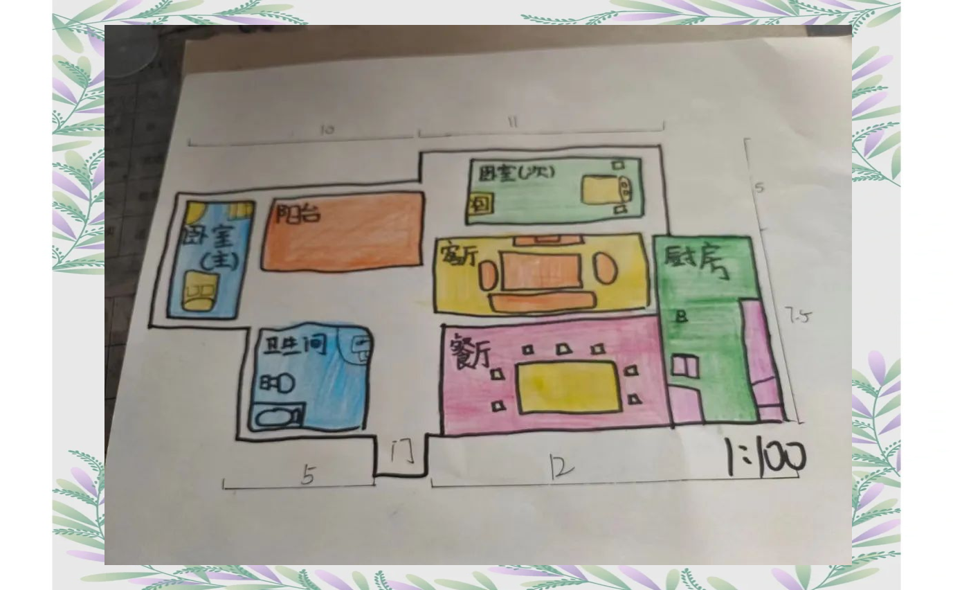 他们经历了从制定活动方案,准备工具,到画草图,与家人共同测量,确定