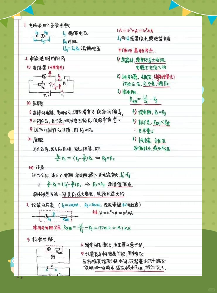 高中物理电磁学知识点 第2张
高中物理电磁学知识点 第2张