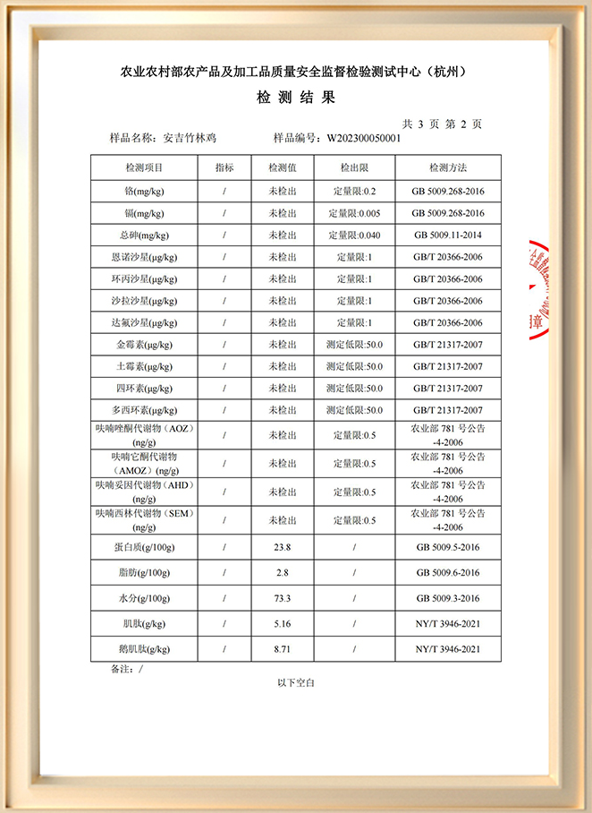 蔬菜快检报告图片