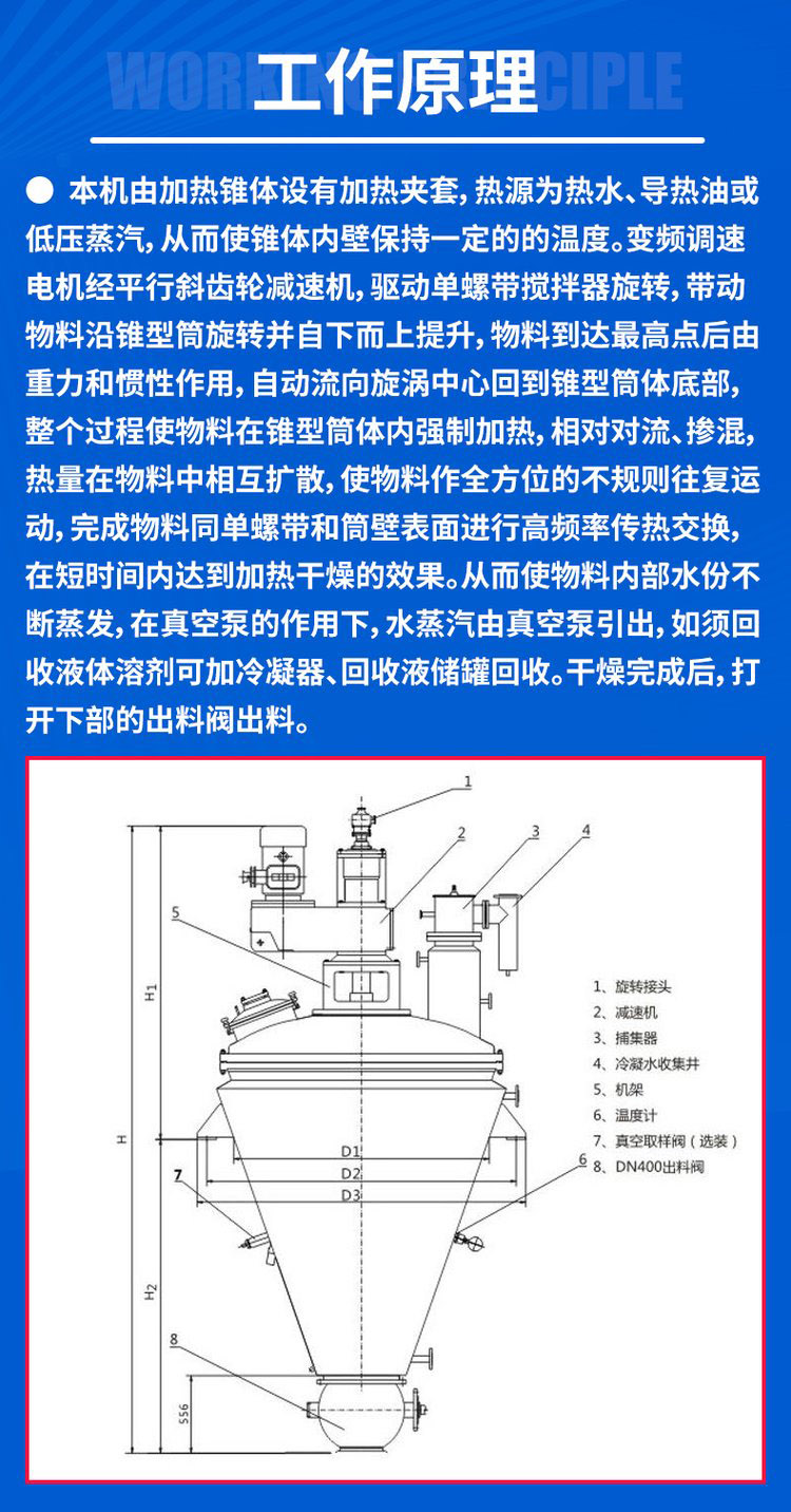 威伯科干燥器总成详解图片