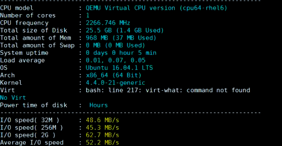 ios是linux内核吗