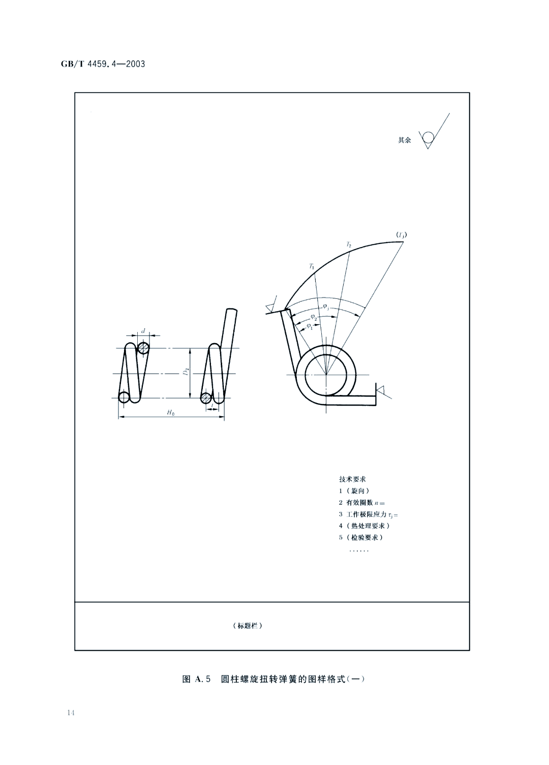 揭秘弹簧设计全流程,从需求到标准全面解读