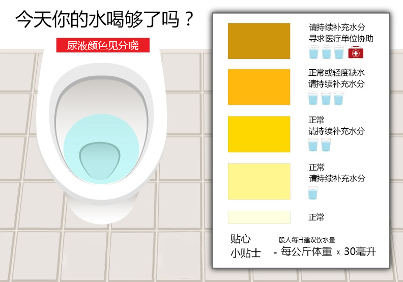 水喝不够,小心血液黏稠!教你从尿液颜色判读饮水量