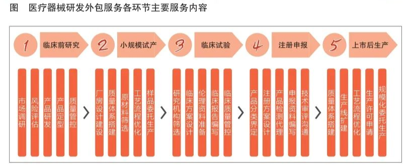 办公软件培训——助力企业提升办公效率
