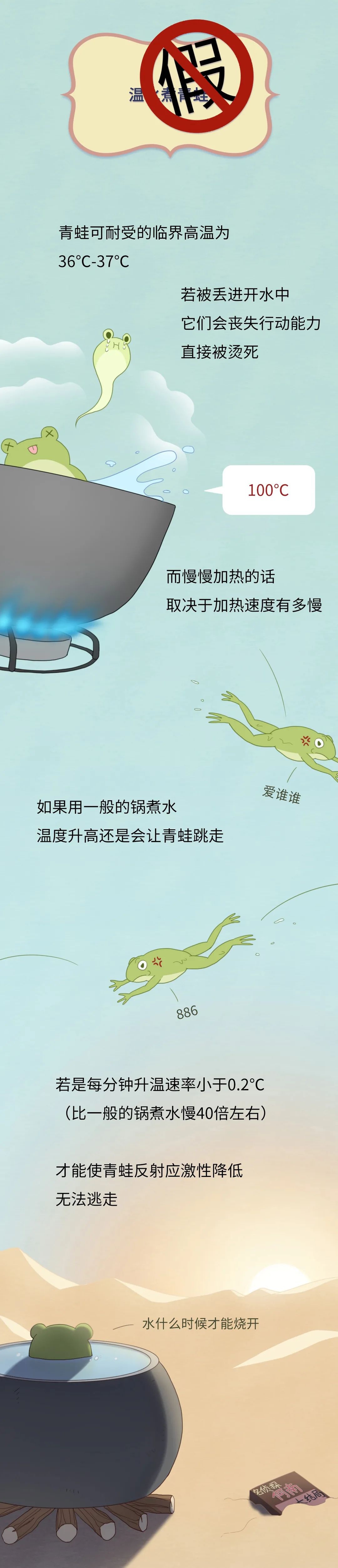 漫画科普|温水煮青蛙,斑羚飞渡……从小听的这些故事竟然是假的?