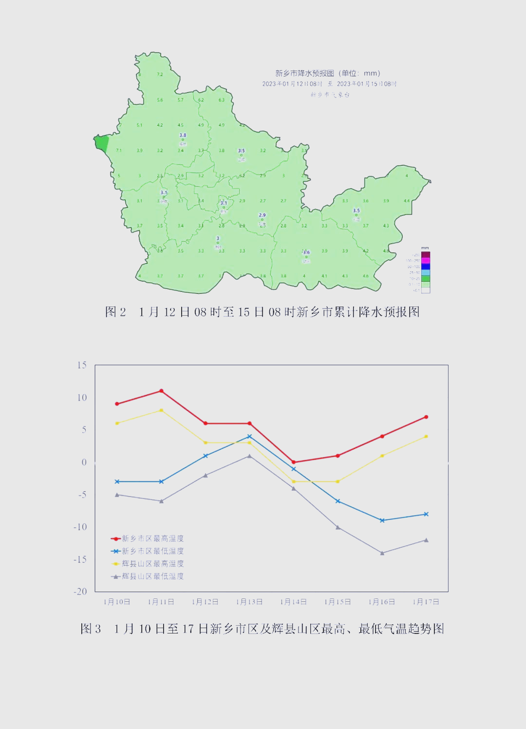 新乡的天气预报预报
