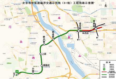 北京9号地铁站线路图图片