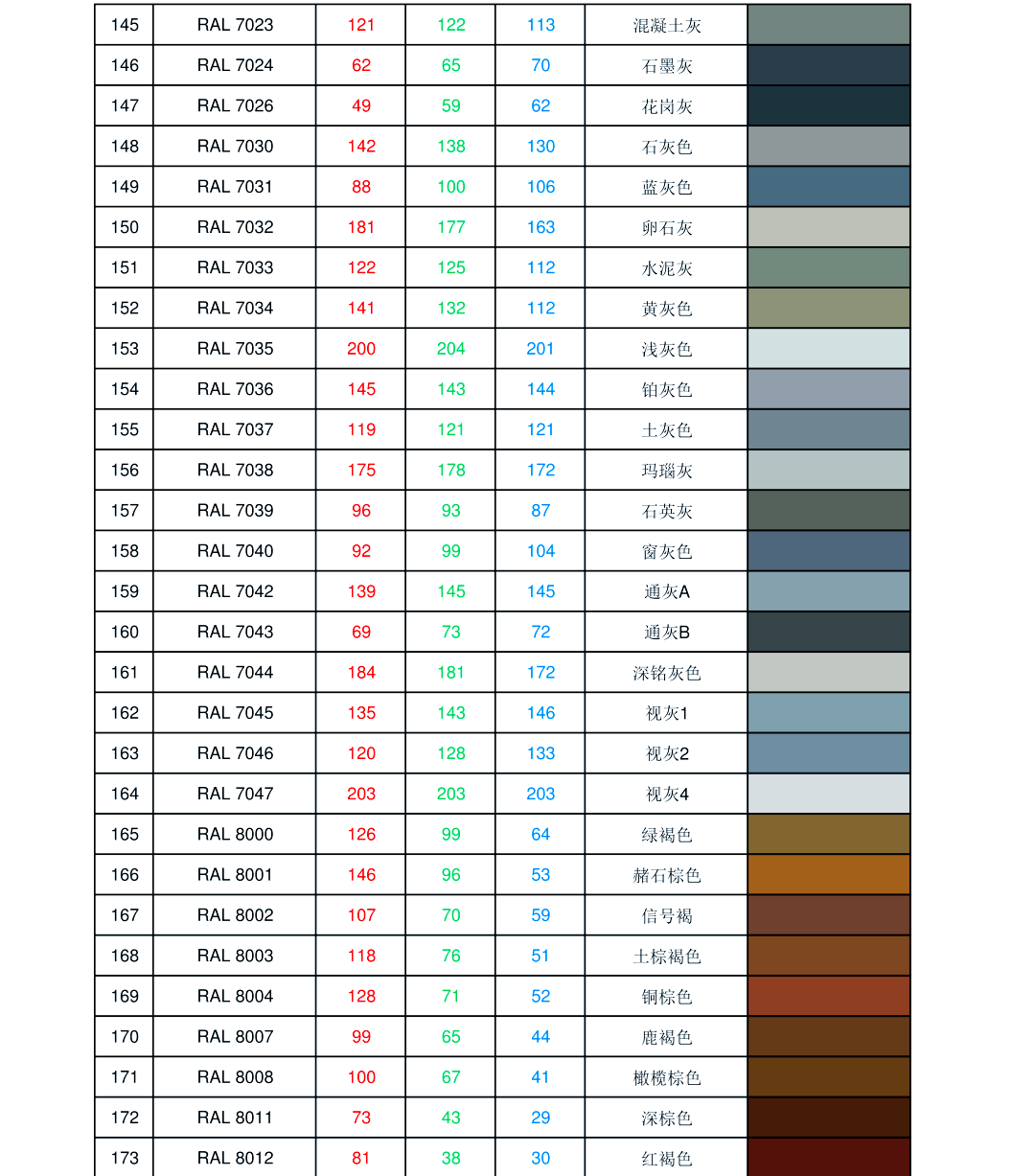 电气设计必备:ral色卡电子版全攻略