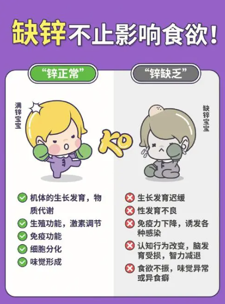 旦白新是什么药?孩子挑食生长发育慢能管用吗?