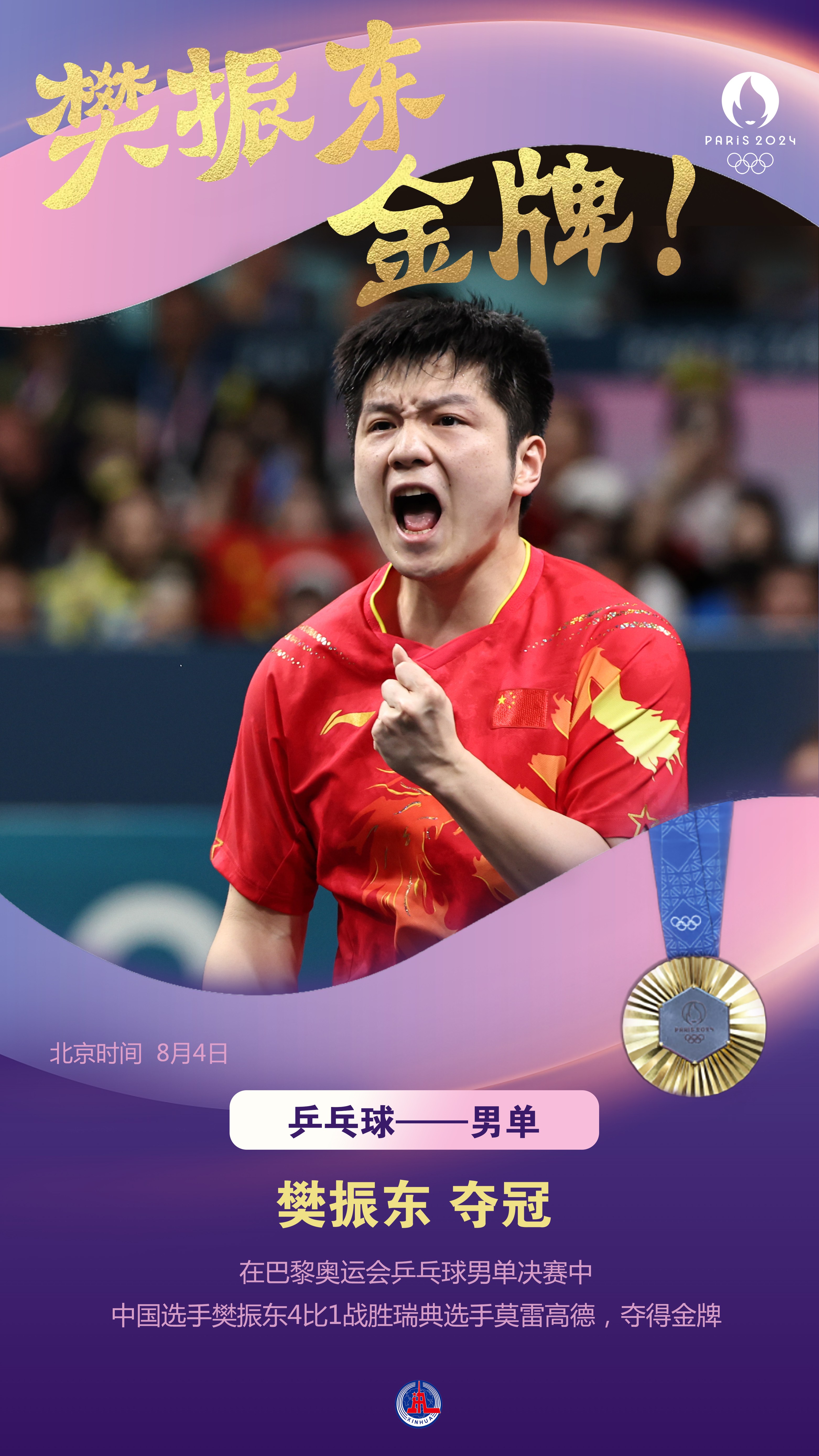 (图表·海报)巴黎奥运会|樊振东金牌!