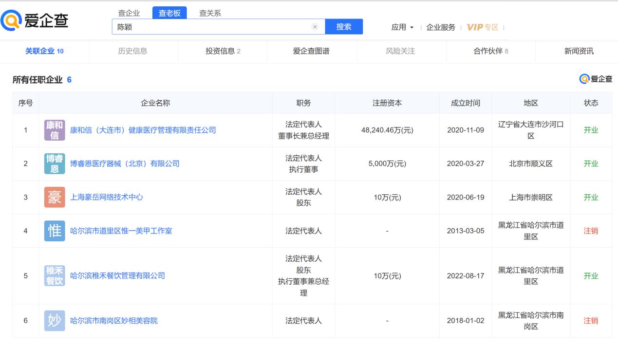美甲店老板,竟2个月内当上"国企老总"