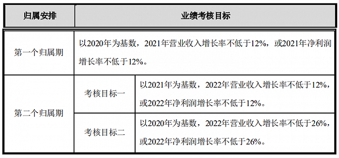 指南针炒股软件教程(指南针炒股软件教程轻松实现自定义指标导入和应用)