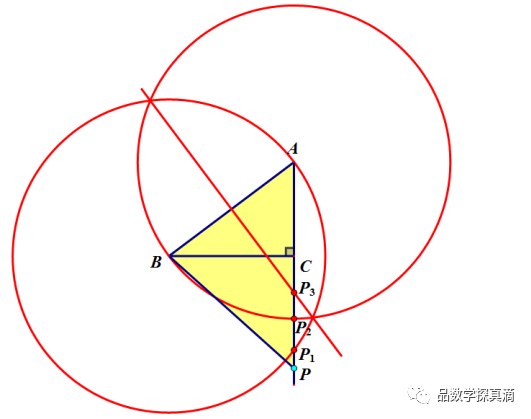 "两圆一线法"构造等腰三角形(几何画板)