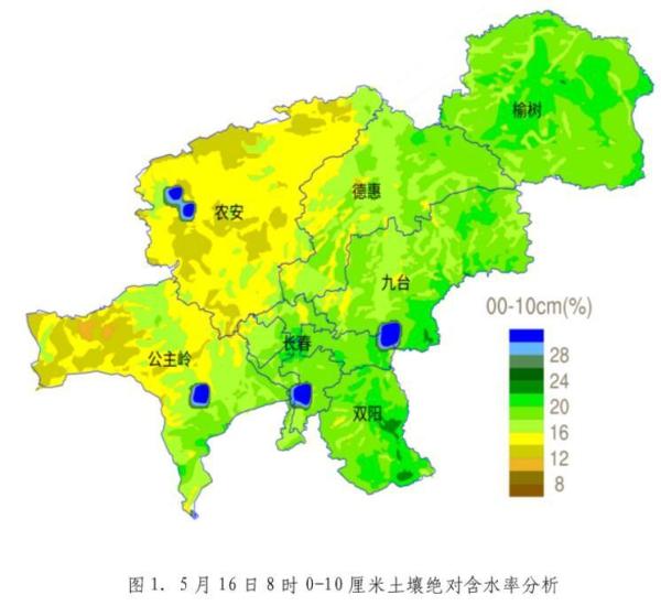 下周长春市气温偏高,降水偏少