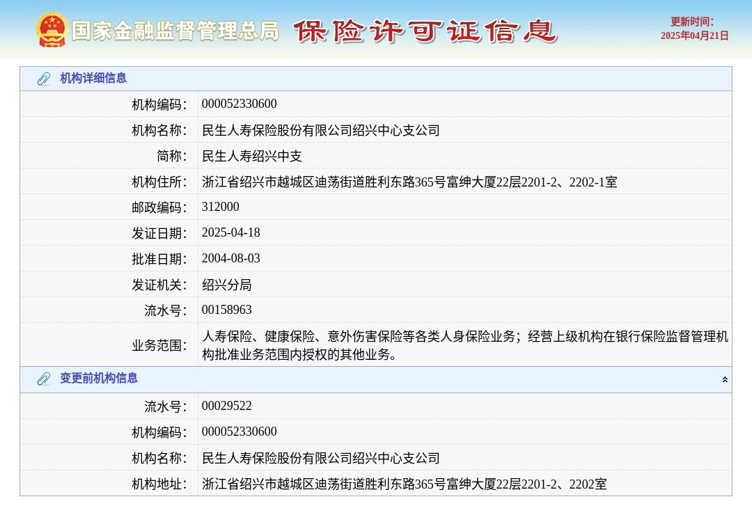 民生人寿排名第几(民生人寿保险公司排名)