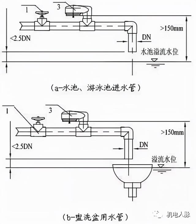 真空破坏器安装图图片