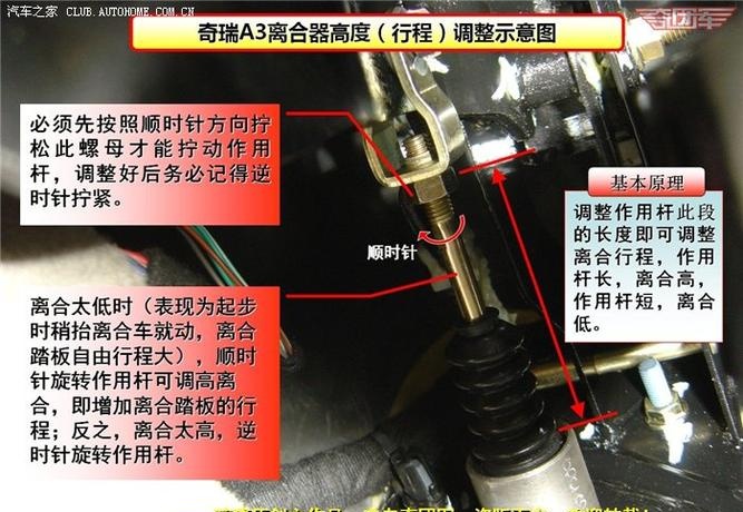 离合器踏板调整自由行程的方法?