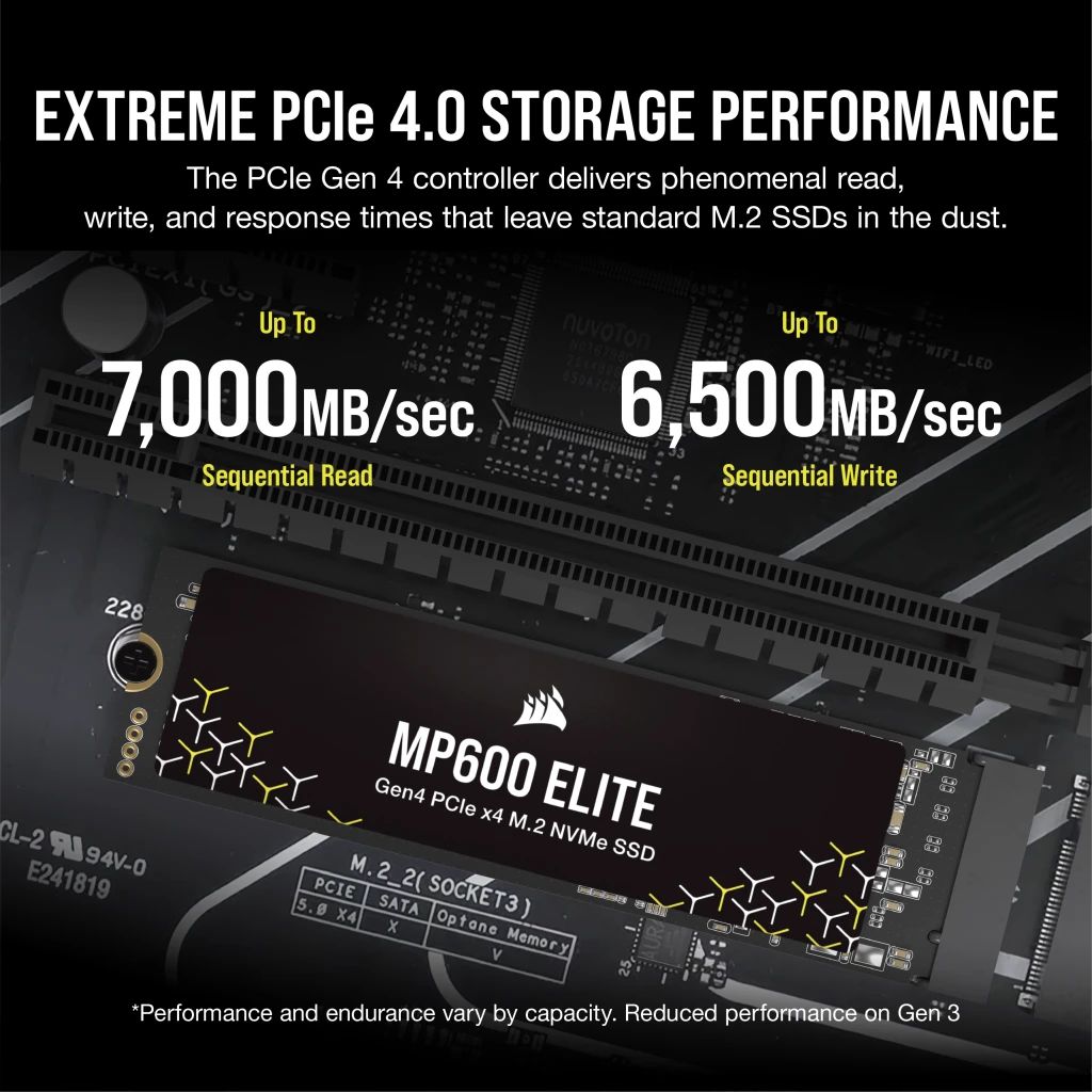 海盗船推出 mp600 elite 固态硬盘:顺序读取7000 mb/s