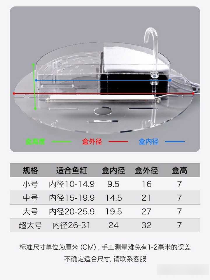 小鱼缸过滤器安装图解图片